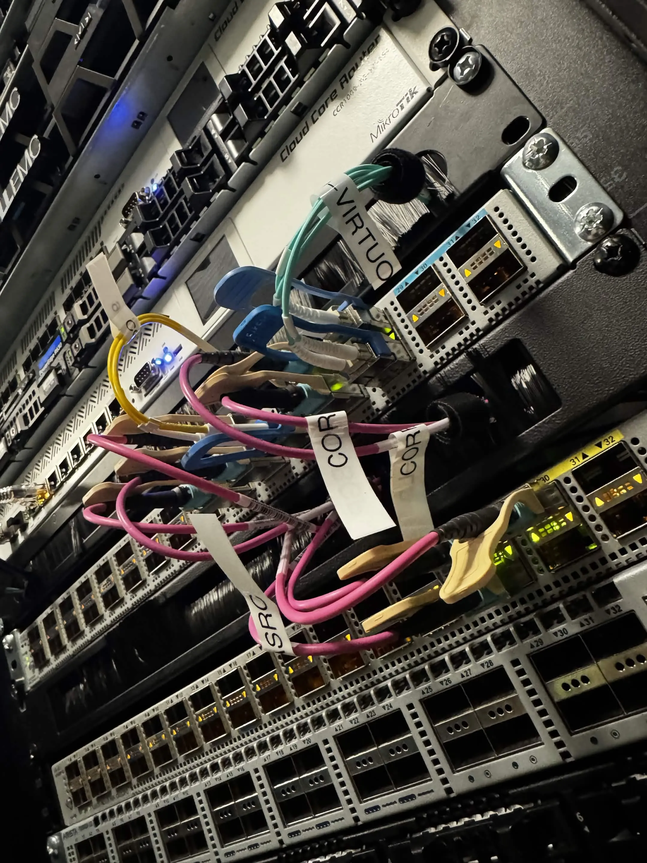 HolyCloud network backbone